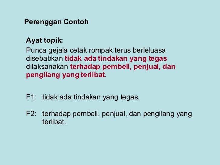 Karangan 03 Penulisan Perenggan Karangan 03 Penulisan Perenggan