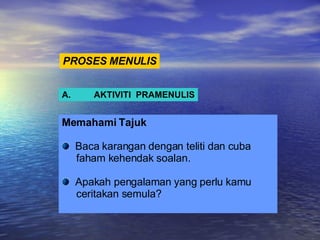 PROSES MENULIS A. AKTIVITI  PRAMENULIS Memahami Tajuk Baca karangan dengan teliti dan cuba  faham kehendak soalan.  Apakah pengalaman yang perlu kamu  ceritakan semula? 