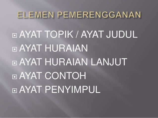 Karangan Pendahuluan SPM
