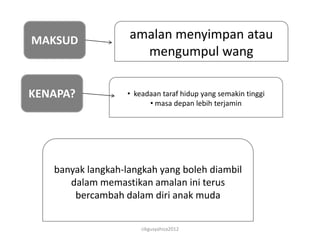 MAKSUD             amalan menyimpan atau
                     mengumpul wang

KENAPA?           • keadaan taraf hidup yang semakin tinggi
                        • masa depan lebih terjamin




   banyak langkah-langkah yang boleh diambil
      dalam memastikan amalan ini terus
       bercambah dalam diri anak muda


                      cikgusyahiza2012
 