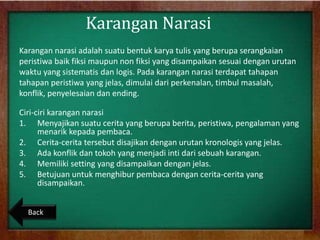 Karangan Narasi
Karangan narasi adalah suatu bentuk karya tulis yang berupa serangkaian
peristiwa baik fiksi maupun non fiksi yang disampaikan sesuai dengan urutan
waktu yang sistematis dan logis. Pada karangan narasi terdapat tahapan
tahapan peristiwa yang jelas, dimulai dari perkenalan, timbul masalah,
konflik, penyelesaian dan ending.
Ciri-ciri karangan narasi
1. Menyajikan suatu cerita yang berupa berita, peristiwa, pengalaman yang
menarik kepada pembaca.
2. Cerita-cerita tersebut disajikan dengan urutan kronologis yang jelas.
3. Ada konflik dan tokoh yang menjadi inti dari sebuah karangan.
4. Memiliki setting yang disampaikan dengan jelas.
5. Betujuan untuk menghibur pembaca dengan cerita-cerita yang
disampaikan.
Back
 