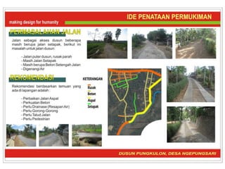 Karanganyar Presentasi Habitat ta. 2013