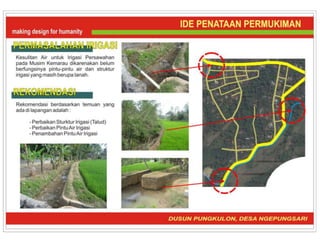 Karanganyar Presentasi Habitat ta. 2013