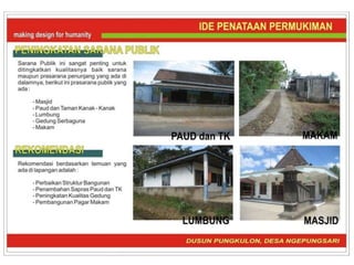 Karanganyar Presentasi Habitat ta. 2013
