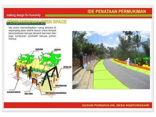 Karanganyar Presentasi Habitat ta. 2013