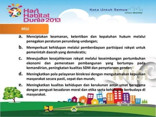 Misi

a.

Menciptakan keamanan, ketertiban dan kepatuhan hukum melalui
penegakan peraturan perundang-undangan;

b.

Memperkuat kehidupan melalui pemberdayaan partisipasi rakyat untuk
pemerintah daerah yang demokratis;

c.

Mewujudkan kesejahteraan rakyat melalui keseimbangan pertumbuhan
ekonomi dan pemerataan pembangunan yang bertumpu pada
kemandirian, peningkatan kualitas SDM dan penyetaraan gender;

d.

Meningkatkan pola pelayanan birokrasi dengan mengutamakan kepuasan
masyarakat secara pasti, cepat dan murah;

e.

Meningkatkan kualitas kehidupan dan kerukunan antar umat beragama
dengan penguat kesadaran moral dan etika serta kehidupan berbudaya di
masyarakat.

Misi

 