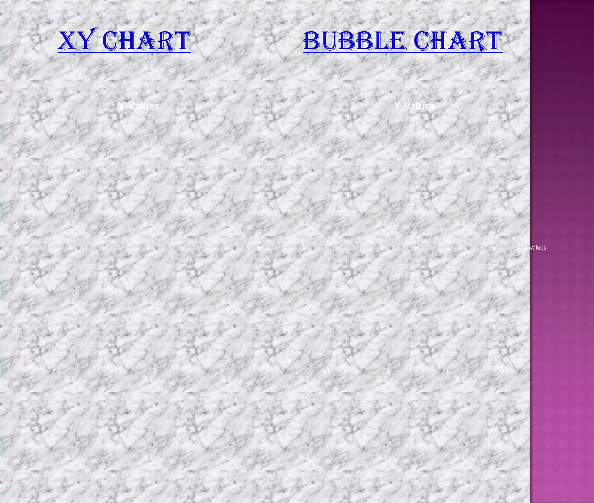 XY chart bubble chart
0
0.5
1
1.5
2
2.5
3
3.5
0 0.5 1 1.5 2 2.5 3
Y-Values
Y-Values
0
0.5
1
1.5
2
2.5
3
3.5
4
0 0.5 1 1.5 2 2.5 3 3.5
Y-Values
Y-Values
 