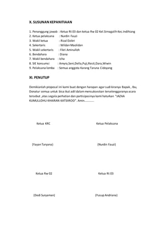 X. SUSUNAN KEPANITIAAN
1. Penanggung jawab : Ketua Rt 03 dan ketua Rw 02 Kel.Sirnagalih Kec.Indihiang
2. Ketua pelaksana : Nurdin Fauzi
3. Wakil ketua : Rizal Dzikri
4. Sekertaris : Wildan Maolidan
5. Wakil sekertaris : Fikri Aminulloh
6. Bendahara : Diana
7. Wakil bendahara : Icha
8. SIE konsumsi : Amyra,Seni,Della,Puji,Resti,Dara,Wiwin
9. Pelaksana lomba : Semua anggota Karang Taruna Cidoyang
XI. PENUTUP
Demikianlah proposal ini kami buat dengan harapan agar sudi kiranya Bapak , Ibu,
Donatur semua untuk bisa ikut adil dalammensukseskan terselenggaranya acara
tersebut ,atas segala perhatian dan partisipasinya kami haturkan “JAZAA
KUMULLOHU KHAIRAN KATSIIROO”. Amin………….
Ketua KRC Ketua Pelaksana
(Yayan Taryana) (Nurdin Fauzi)
Ketua Rw 02 Ketua Rt 03
(Dedi Suryaman) (Yusup Andriana)
 