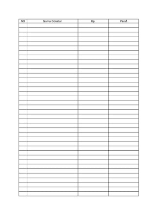 NO Nama Donatur Rp. Paraf
 