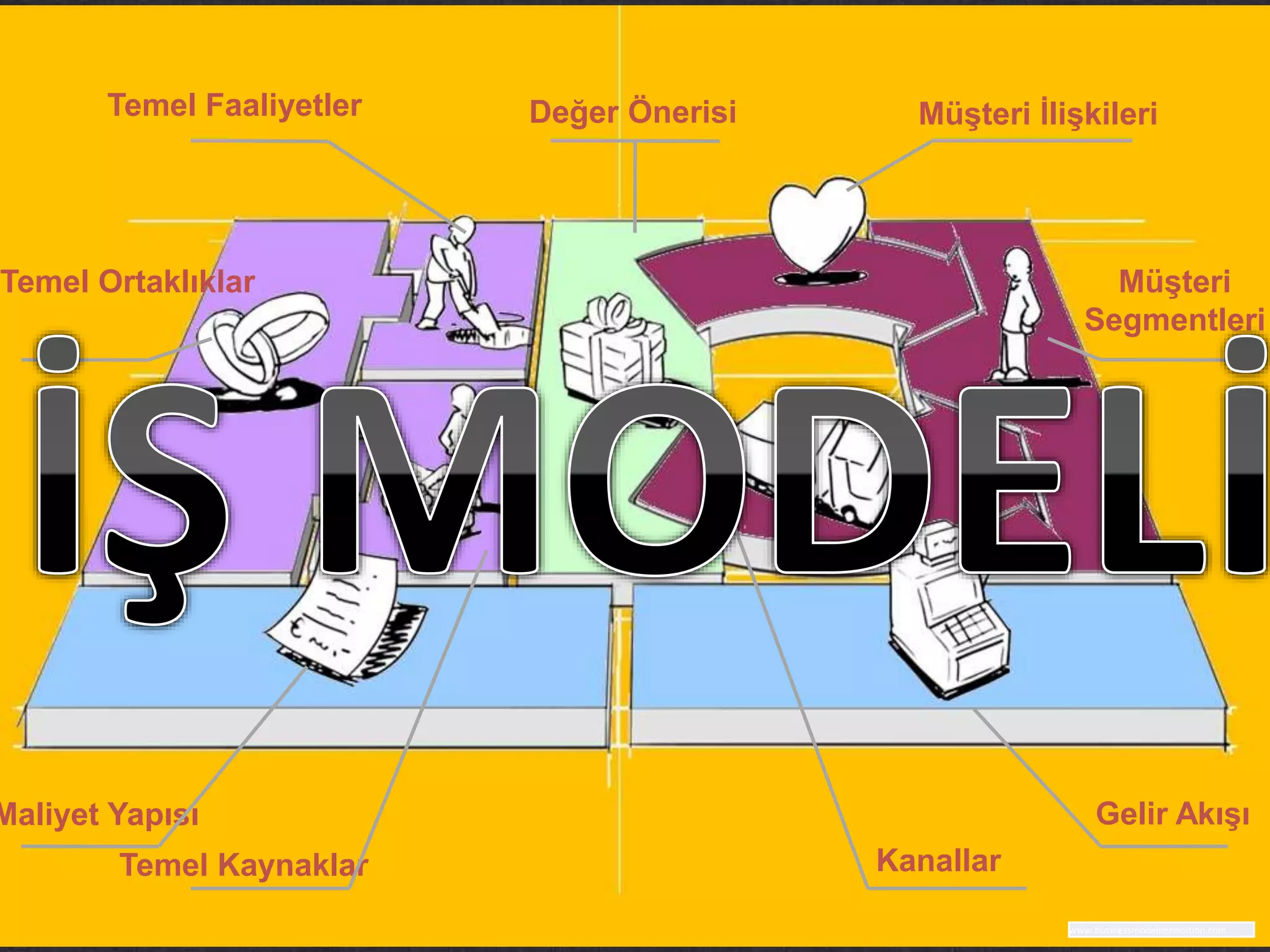 Slide 13