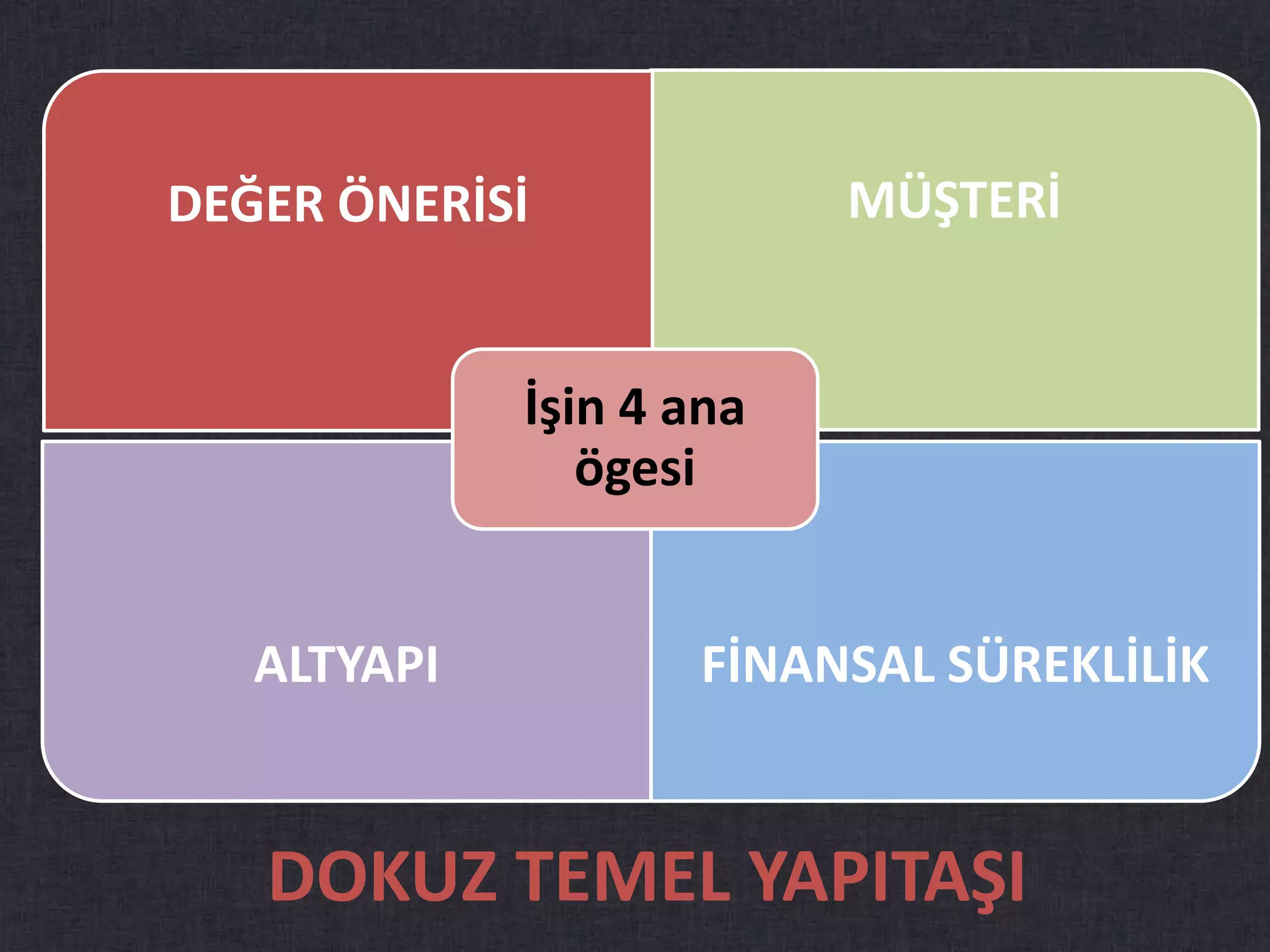 Slide 17