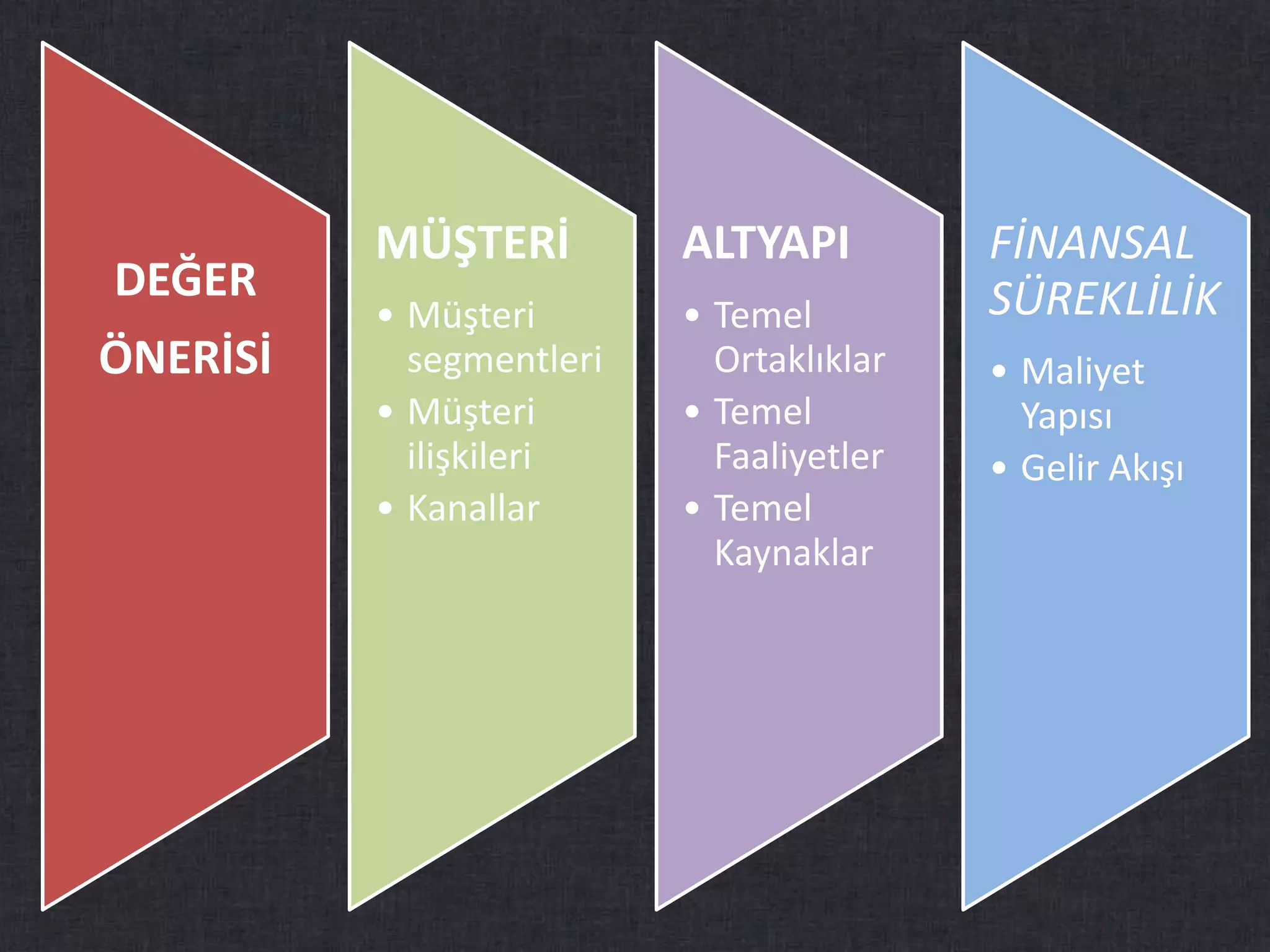 Slide 18