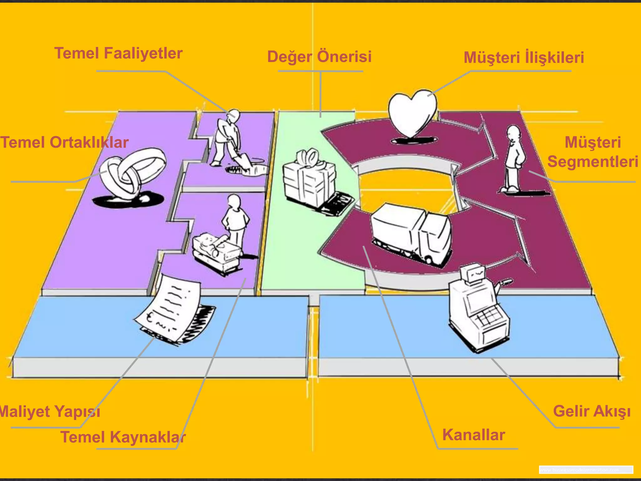 Slide 20