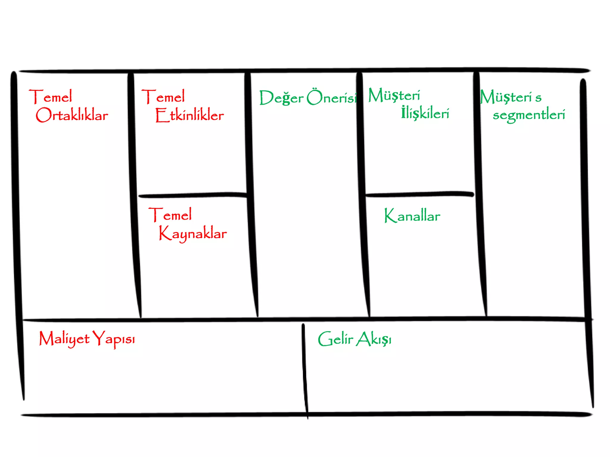Slide 22