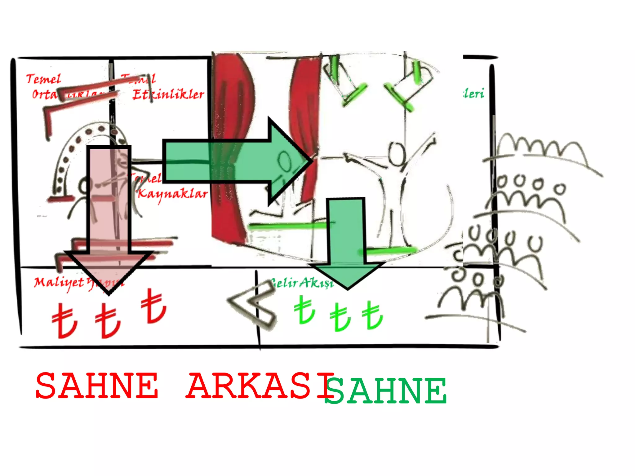 Slide 23