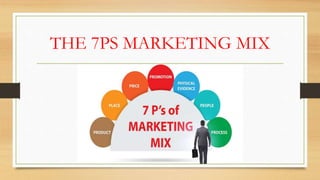 THE 7PS MARKETING MIX
 