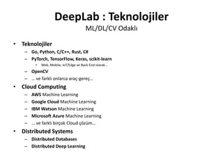 DeepLab : Teknolojiler
ML/DL/CV Odaklı
• Teknolojiler
– Go, Python, C/C++, Rust, C#
– PyTorch, TensorFlow, Keras, scikit-l...