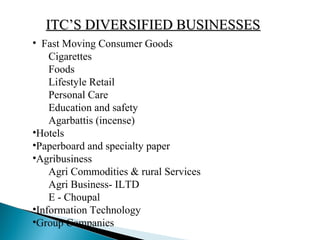 • Fast Moving Consumer Goods
Cigarettes
Foods
Lifestyle Retail
Personal Care
Education and safety
Agarbattis (incense)
•Hotels
•Paperboard and specialty paper
•Agribusiness
Agri Commodities & rural Services
Agri Business- ILTD
E - Choupal
•Information Technology
•Group Companies
ITC’S DIVERSIFIED BUSINESSESITC’S DIVERSIFIED BUSINESSES
 