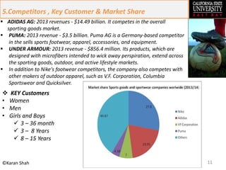 11©Karan Shah
5.Competitors , Key Customer & Market Share
 ADIDAS AG: 2013 revenues - $14.49 billion. It competes in the overall
sporting goods market.
 PUMA: 2013 revenue - $3.5 billion. Puma AG is a Germany-based competitor
in the sells sports footwear, apparel, accessories, and equipment.
 UNDER ARMOUR: 2013 revenue - $856.4 million. Its products, which are
designed with microfibers intended to wick away perspiration, extend across
the sporting goods, outdoor, and active lifestyle markets.
 In addition to Nike's footwear competitors, the company also competes with
other makers of outdoor apparel, such as V.F. Corporation, Columbia
Sportswear and Quicksilver.
 KEY Customers
• Women
• Men
• Girls and Boys
 3 – 36 month
 3 – 8 Years
 8 – 15 Years
 
