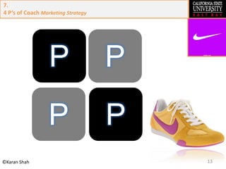 13©Karan Shah
7.
4 P‘s of Coach Marketing Strategy
P P
PP
 