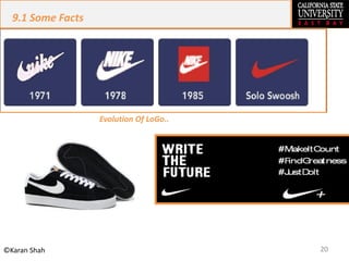 20©Karan Shah
9.1 Some Facts
Evolution Of LoGo..
 