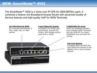 NEW: SmartNode™ 4552
The SmartNode™ 4552 is a Voice over IP CPE for ISDN BRI/So users. It
combines a feature rich Broadband Access Router with advanced Quality of
Service features and high-quality VoIP for ISDN Terminals.

10/100 Ethernet WAN
For universal connectivity to
DSL, Cable, WLL or Fiber
uplinks

4 port Ethernet Switch
10/100bTX For SOHO LAN
connectivity. Connect PC,
Printer, WiFi Bridge without
extra hub or switch

2 ISDN BRI/So ports
Insert the Gateway between
your installed ISDN Terminals
and the ISDN NT for simple
installation and universal call
routing

Life-Line Bypass
A bypass Relay connects the
local ISDN port directly to the
fallback line in case of power
failures.

 