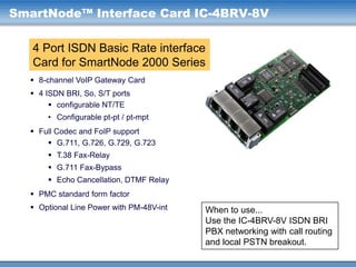 SmartNode™ Interface Card IC-4BRV-8V
4 Port ISDN Basic Rate interface
Card for SmartNode 2000 Series
 8-channel VoIP Gateway Card
 4 ISDN BRI, So, S/T ports
 configurable NT/TE
• Configurable pt-pt / pt-mpt

 Full Codec and FoIP support
 G.711, G.726, G.729, G.723
 T.38 Fax-Relay
 G.711 Fax-Bypass

 Echo Cancellation, DTMF Relay
 PMC standard form factor
 Optional Line Power with PM-48V-int

When to use...
Use the IC-4BRV-8V ISDN BRI
PBX networking with call routing
and local PSTN breakout.

 