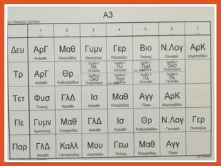 Εβδομαδιαίο πρόγραμμα