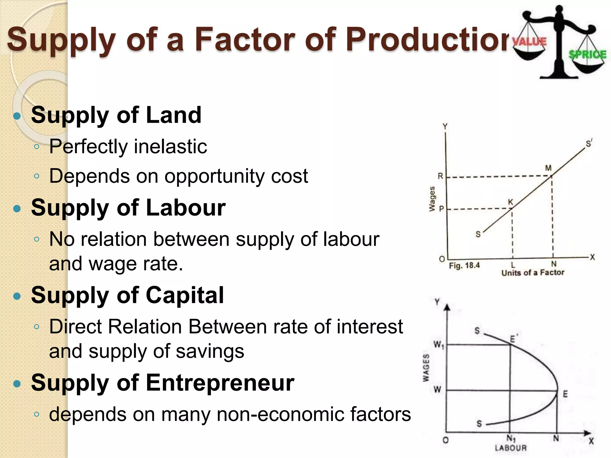 Supply of a Factor of Production
 Supply of Land
◦ Perfectly inelastic
◦ Depends on opportunity cost
 Supply of Labour
◦ No relation between supply of labour
and wage rate.
 Supply of Capital
◦ Direct Relation Between rate of interest
and supply of savings
 Supply of Entrepreneur
◦ depends on many non-economic factors
 