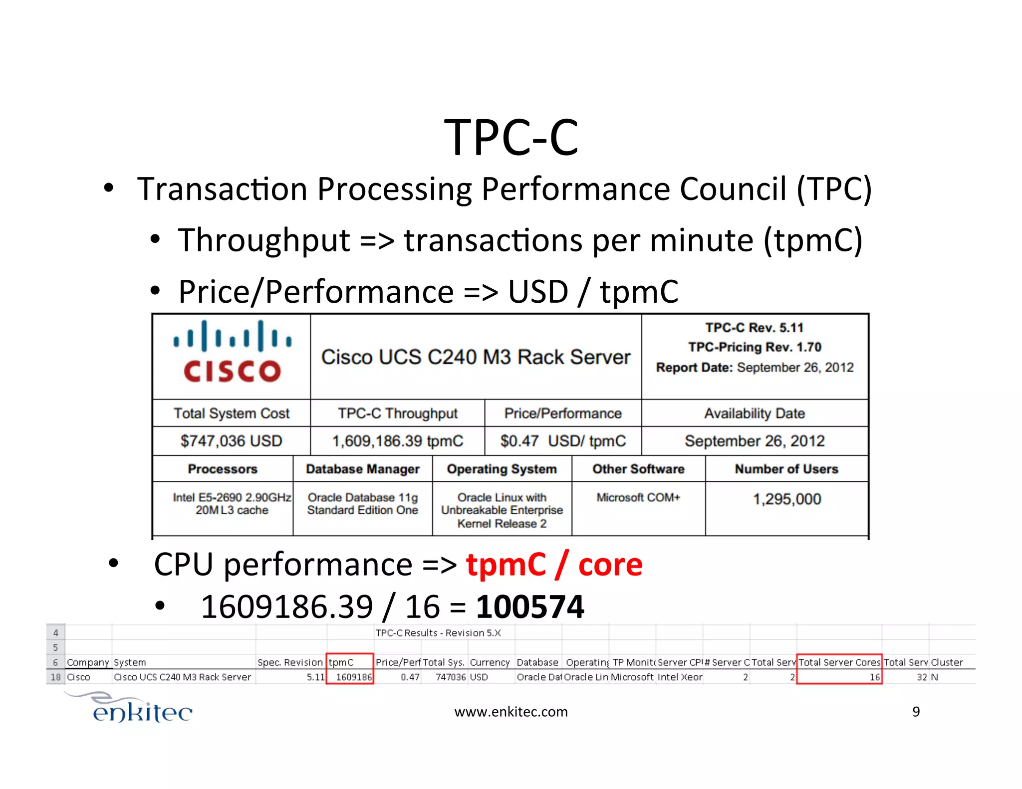 TPC-­‐C	
  
•  TransacOon	
  Processing	
  Performance	
  Council	
  (TPC)	
  
•  Throughput	
  =>	
  transacOons	
  per	
  minute	
  (tpmC)	
  
•  Price/Performance	
  =>	
  USD	
  /	
  tpmC	
  
www.enkitec.com	
   9	
  
•  CPU	
  performance	
  =>	
  tpmC	
  /	
  core	
  
•  1609186.39	
  /	
  16	
  =	
  100574	
  
 