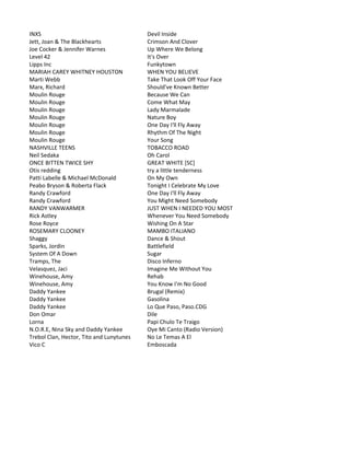 INXS                                      Devil Inside
Jett, Joan & The Blackhearts              Crimson And Clover
Joe Cocker & Jennifer Warnes              Up Where We Belong
Level 42                                  It's Over
Lipps Inc                                 Funkytown
MARIAH CAREY WHITNEY HOUSTON              WHEN YOU BELIEVE
Marti Webb                                Take That Look Off Your Face
Marx, Richard                             Should've Known Better
Moulin Rouge                              Because We Can
Moulin Rouge                              Come What May
Moulin Rouge                              Lady Marmalade
Moulin Rouge                              Nature Boy
Moulin Rouge                              One Day I'll Fly Away
Moulin Rouge                              Rhythm Of The Night
Moulin Rouge                              Your Song
NASHVILLE TEENS                           TOBACCO ROAD
Neil Sedaka                               Oh Carol
ONCE BITTEN TWICE SHY                     GREAT WHITE [SC]
Otis redding                              try a little tenderness
Patti Labelle & Michael McDonald          On My Own
Peabo Bryson & Roberta Flack              Tonight I Celebrate My Love
Randy Crawford                            One Day I'll Fly Away
Randy Crawford                            You Might Need Somebody
RANDY VANWARMER                           JUST WHEN I NEEDED YOU MOST
Rick Astley                               Whenever You Need Somebody
Rose Royce                                Wishing On A Star
ROSEMARY CLOONEY                          MAMBO ITALIANO
Shaggy                                    Dance & Shout
Sparks, Jordin                            Battlefield
System Of A Down                          Sugar
Tramps, The                               Disco Inferno
Velasquez, Jaci                           Imagine Me Without You
Winehouse, Amy                            Rehab
Winehouse, Amy                            You Know I'm No Good
Daddy Yankee                              Brugal (Remix)
Daddy Yankee                              Gasolina
Daddy Yankee                              Lo Que Paso, Paso.CDG
Don Omar                                  Dile
Lorna                                     Papi Chulo Te Traigo
N.O.R.E, Nina Sky and Daddy Yankee        Oye Mi Canto (Radio Version)
Trebol Clan, Hector, Tito and Lunytunes   No Le Temas A El
Vico C                                    Emboscada
 