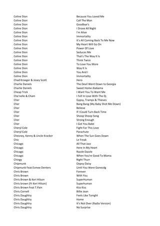 Karaoke List 10 Augustus2