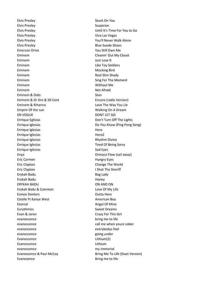 Karaoke List 2010 Augustus2 PDF