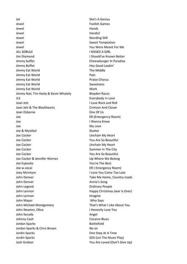 Karaoke List 2010 Augustus2 PDF