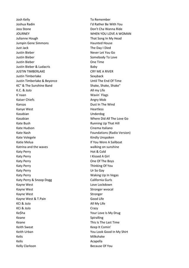 Karaoke List 2010 Augustus2 PDF
