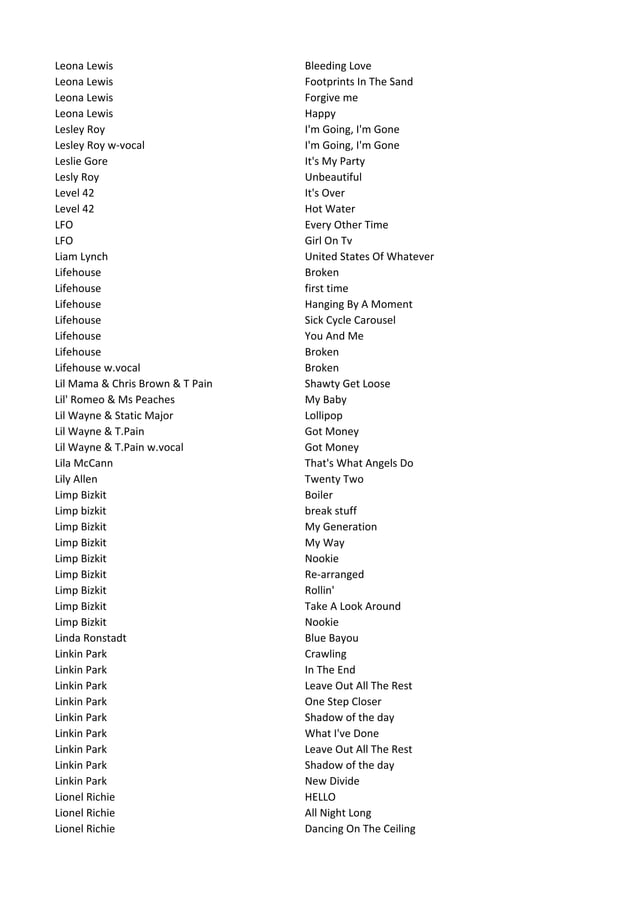 Karaoke List 2010 Augustus2 PDF