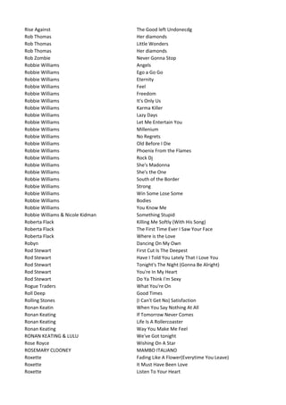 Karaoke List 10 Augustus2