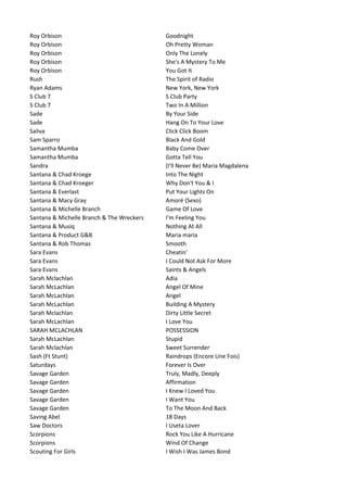 Karaoke List 10 Augustus2