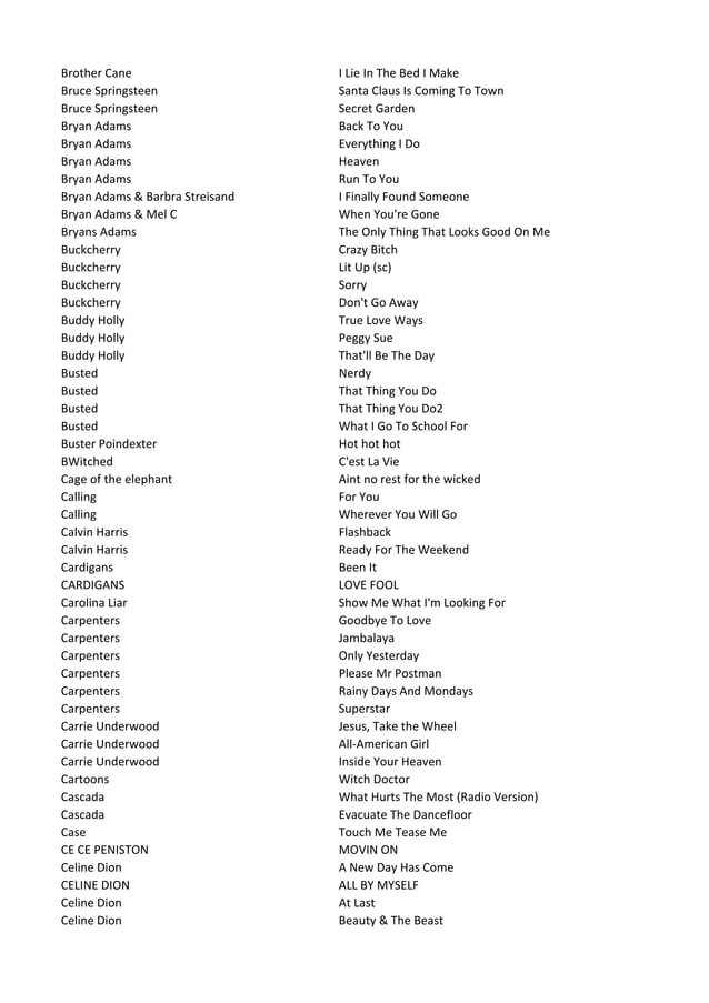 Karaoke List 2010 Augustus2 PDF