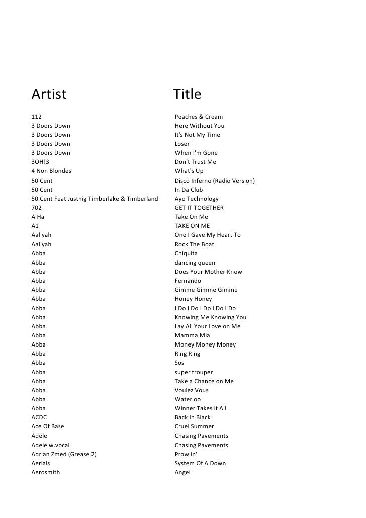 Karaoke List 10 Augustus2 Karaoke List 10 Augustus2