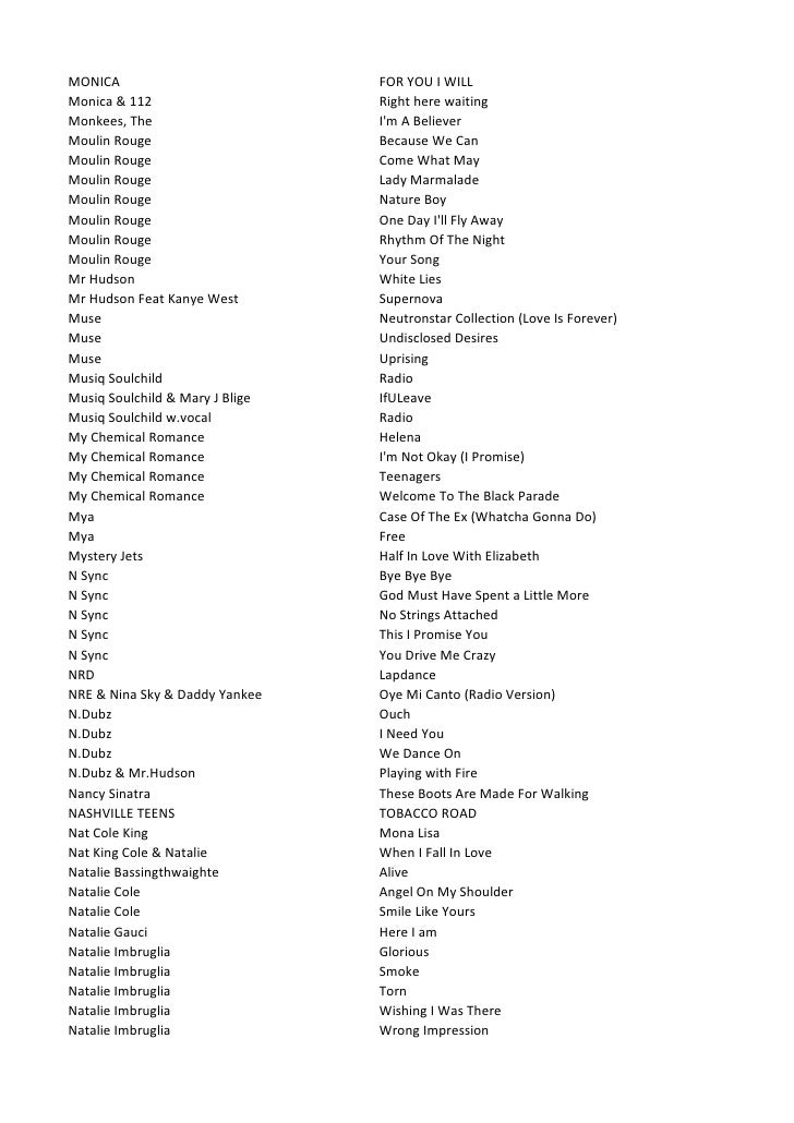 Karaoke List 2010 Augustus2