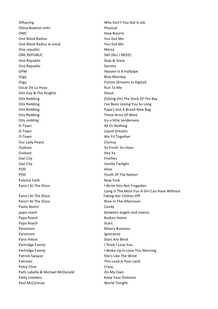 Karaoke List 2010 Augustus2