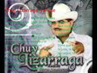 Ciérrame las 
puertas en la cara 
Pásame con otro 
por enfrente 
Grítame que no 
con la mirada 
Para ver si dejo de 
quererte. 
Vuélveme a decir 
que no me quieres 
Para que me quede 
bien clarito 
Para ver si en 
todas las paredes 
Dejo de escribir te 
necesito. 
Ya lo se 
Que aunque llore, 
te pida y te 
implore 
No vas a volver 
Ya lo se 
Pero mi corazón 
como diablos 
Se lo hago 
entender 
Ya lo se 
Que aunque tu no 
me quieras yo 
siempre 
Te recordare 
Mírame 
Dime que aunque 
te pida, te llore, 
te ruegue, te 
implore 
No vas a volver. 
Chuy Lizárraga ya lose 
 