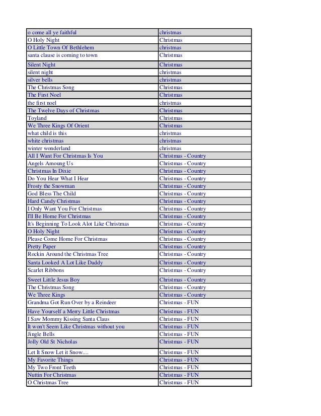 Karaoke By Artist 2015