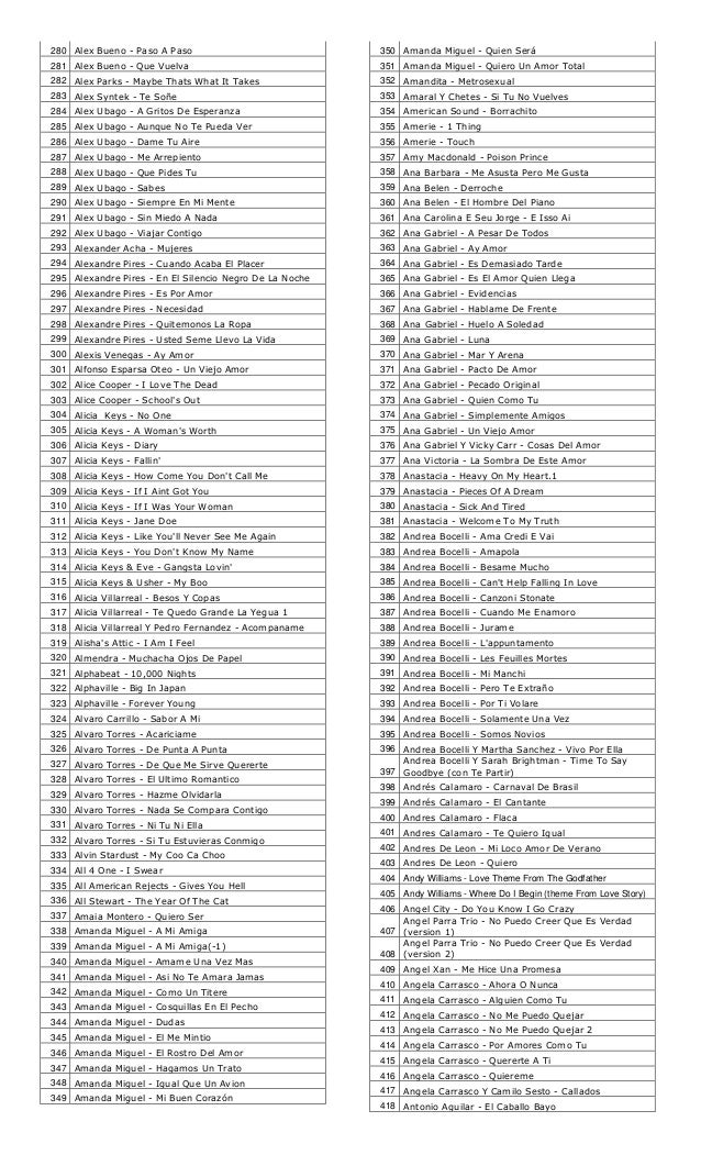 Karaoke listado de canciones