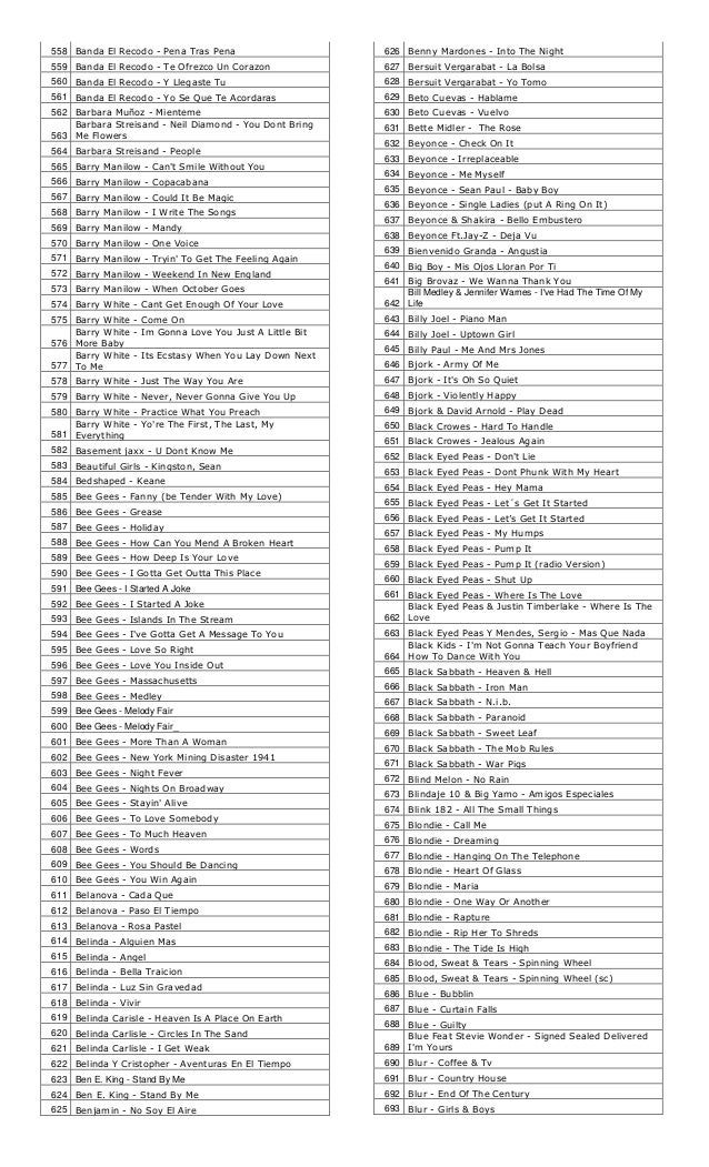 Karaoke listado de canciones