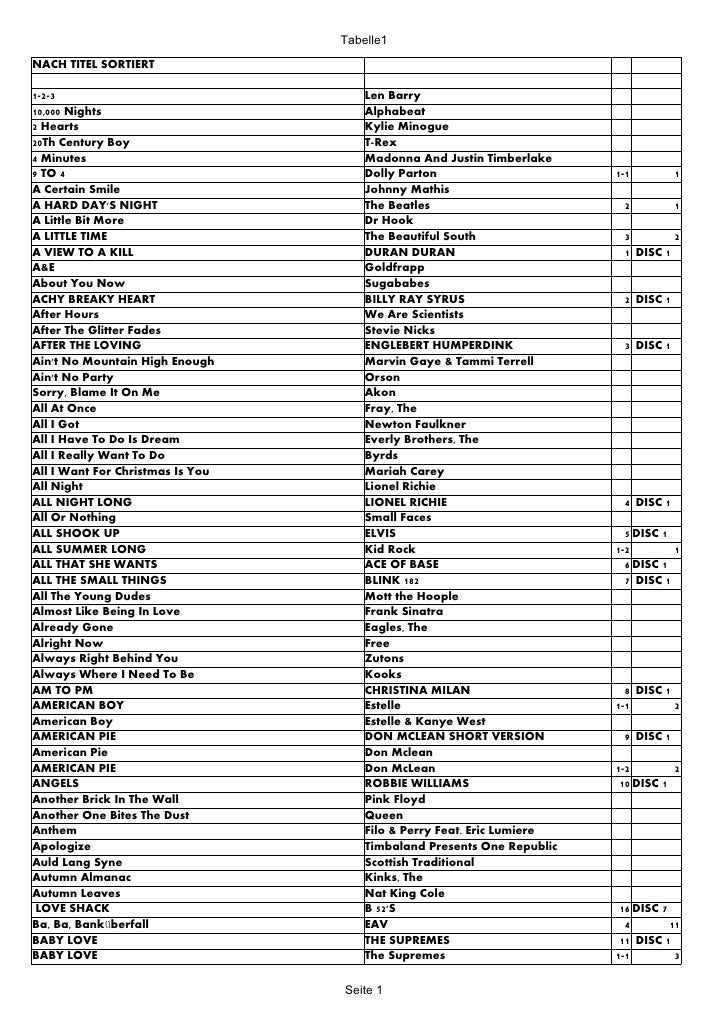 Karaoke Liste Karaoke Liste
