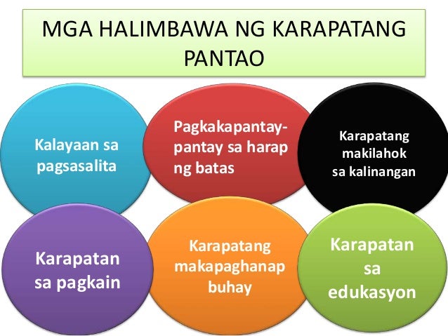 Ano Ang Kahalagahan Ng Karapatang Pantao Kabisaga