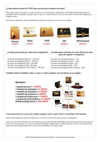 ¿Cómo obtiene usted las UNITS que necesita para obtener los ciclos? 
Muy simple, con el movimiento o ventas de producto en su sistema dual, cada producto de Karatbars International tiene una cantidad de UNITS (unidades) asignada, cada vez que en su sistema dual se mueve un solo producto usted recibe unidades para completar ciclos. 
Aquí tiene un ejemplo de valor de unidades por cada pack de negocio que se mueva en su equipo... 
¿Cuánto gana usted por cada ciclo completado? 
- Si tienes una franquicia Bronze = 10 euros - Si tienes una franquicia Silver = 40 euros - Si tienes una franquicia Gold = 60 euros - Si tienes una franquicia VIP = 80 euros - Si tienes una franquicia VIP Exclusive = 80 euros 
¿Cuánto gana usted por la venta directa de cada pack de negocio o franquicia? 
- Si tienes una franquicia Bronze = 5% - Si tienes una franquicia Silver = 10% - Si tienes una franquicia Gold = 15% - Si tienes una franquicia VIP = 20% - Si tienes una franquicia VIP Exclusive = 20% 
También obtiene unidades cada vez que se vende cualquier otro producto en su equipo: 
Como puede observar es muy muy simple completar ciclos y ganar dinero en Karatbars International. 
Usted recibe unidades de todos los productos que se mueven de usted hacia abajo en todo su organigrama. 
Una de las cosas más importantes de este sistema es que no tiene límites de profundidad, usted gana dinero cada vez que logra un ciclo, sea en la posición que sea y sin la necesidad de completar ninguna matriz ni nada extraño por el estilo, en el momento que tenga suficientes unidades para recibir su bono de ciclo Karatbars se lo paga a usted. 
© 2013 Copyright Equipo Hispano de Karatbars – Todos los derechos reservados 
 