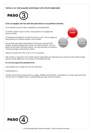 Vamos a ver cómo puede usted lograr este efecto duplicador: 
Cree su equipo con tan solo dos personas en su primera semana. 
Es el momento de poner toda la maquinaria en funcionamiento. 
Su misión a partir de aquí es tener a dos personas en su equipo esta primera semana. 
El fundamento principal de este plan de acción es esto, crear su equipo de dos personas en su primera semana, así de sencillo. 
Dos personas que hagan exactamente lo mismo que usted ha hecho, comprar su pack de negocio para activar sus Sistemas Duales, crear sus planes de auto ahorro mensual y buscar a sus dos personas en su primera semana que hagan exactamente lo mismo. 
Usted no necesita tener 100, ni 50, ni 10, ni 5 personas... 
Solo necesita a 2 personas con el mismo nivel de compromiso que usted para que su plan de acción rápida le haga obtener más de 3000 euros a la semana en los próximos 90 días. 
Se estará preguntando posiblemente... 
¿Pero puedo crear el equipo con más de 2 personas? 
Evidentemente si... 
Cuantas más personas tenga usted en su equipo, afiliados personalmente, más poderoso es el plan, pero usted solo necesita tener a 2 afiliados serios y comprometidos para que todo esto funcione. 
© 2013 Copyright Equipo Hispano de Karatbars – Todos los derechos reservados 
 